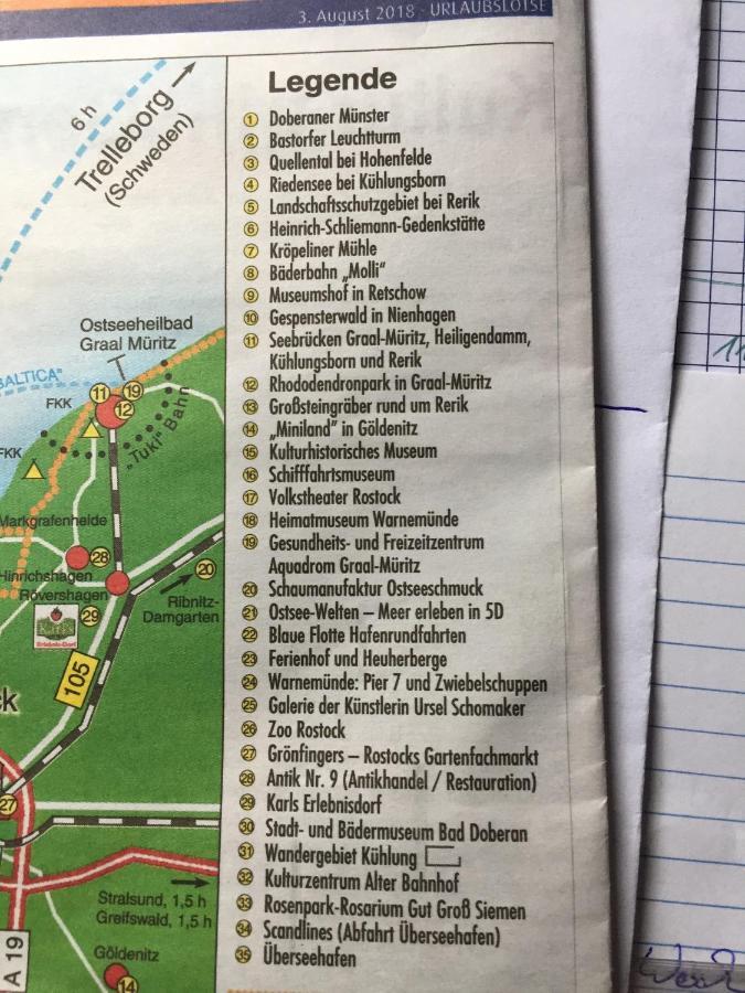Wohnung Dorschjaeger Börgerende-Rethwisch Exteriör bild